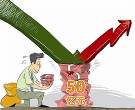 宝钢年度第一次调整钢材价格